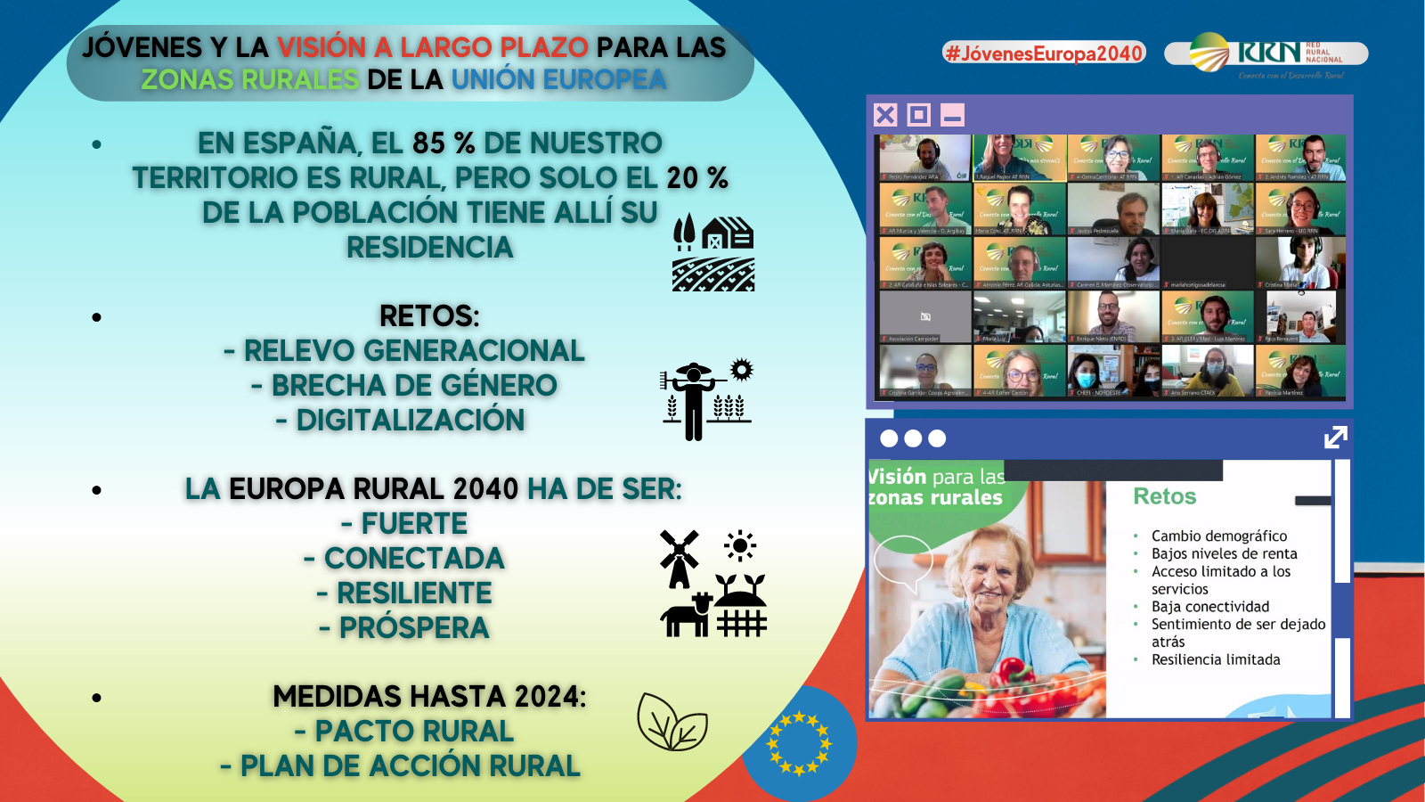 Los jóvenes del medio rural