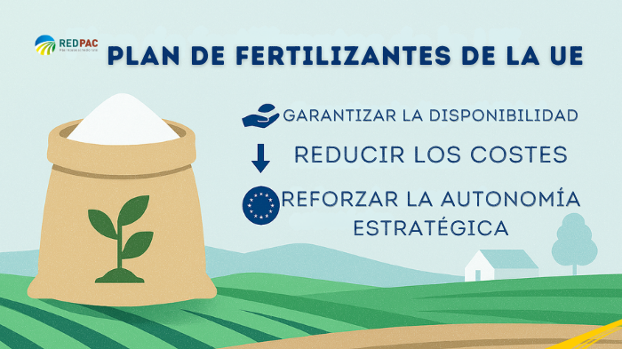 La Comisión Europea impulsa el Plan de Acción sobre Fertilizantes para garantizar su disponibilidad, reducir costes y reforzar la autonomía estratégica 